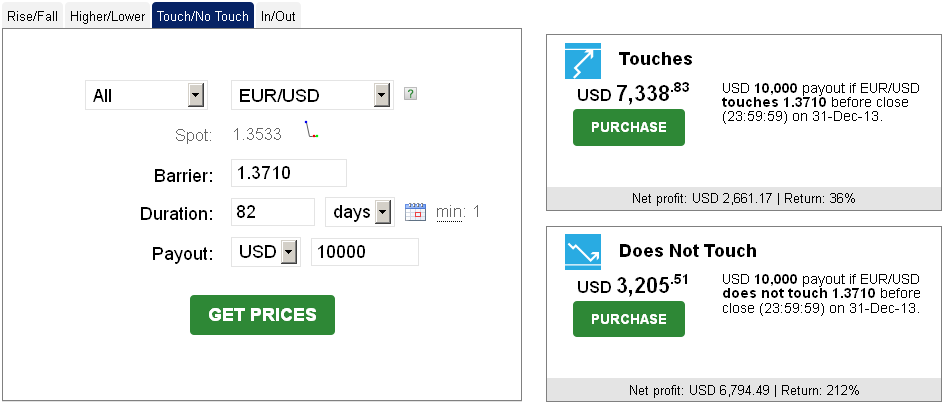 option trading definition