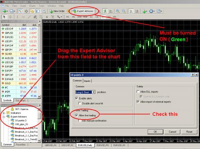 Adding Metatrader 4 Expert Advisor