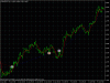 trend-pullbacks.gif