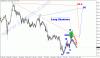 forex-pattern.gif