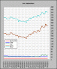 rates.gif