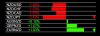 9-4-2015 NZD Weakness.jpg