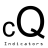 cQ-Indicators