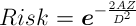 الخطر = e^-((2 * A * Z) / D^2)