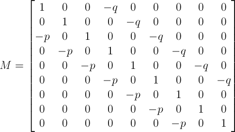 Risk of Ruin Matrix M Example Without Values