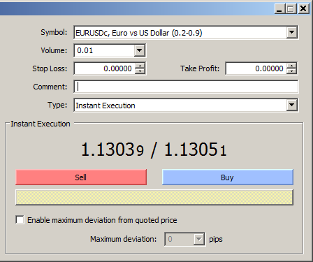 Order Window with 0.01 Lot