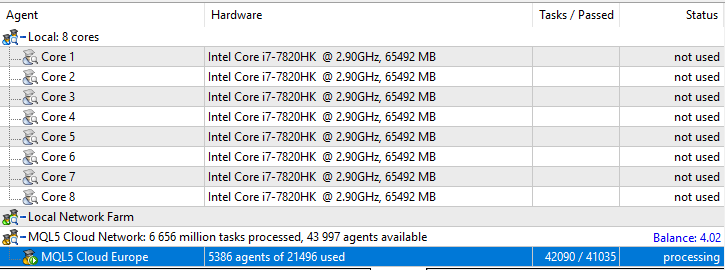 MT5 Cloud Network Processing Optimizaition Task