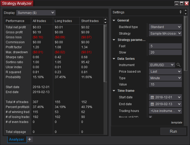 NinjaTrader Strategy Analyzer with Settings and Results