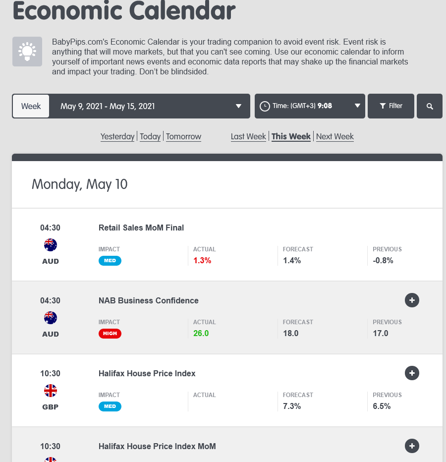 BabyPips.com Forex Calendar in 2021