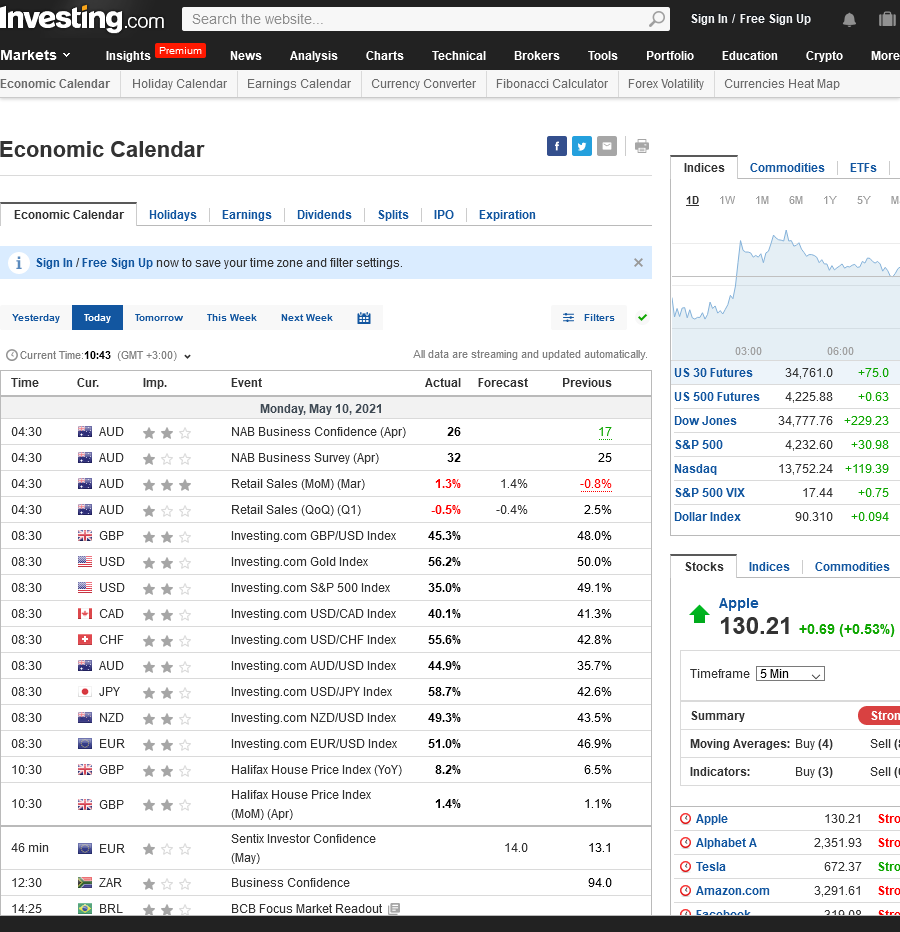 Investing.com Economic Calendar in 2021