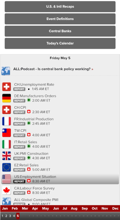 Econoday Calendar - Mobile View