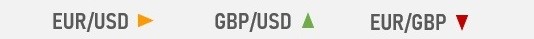  EUR/USD محصور في نطاق عرضي، GBP/USD يرتفع، يتحرك EUR/GBP هبوطًا 