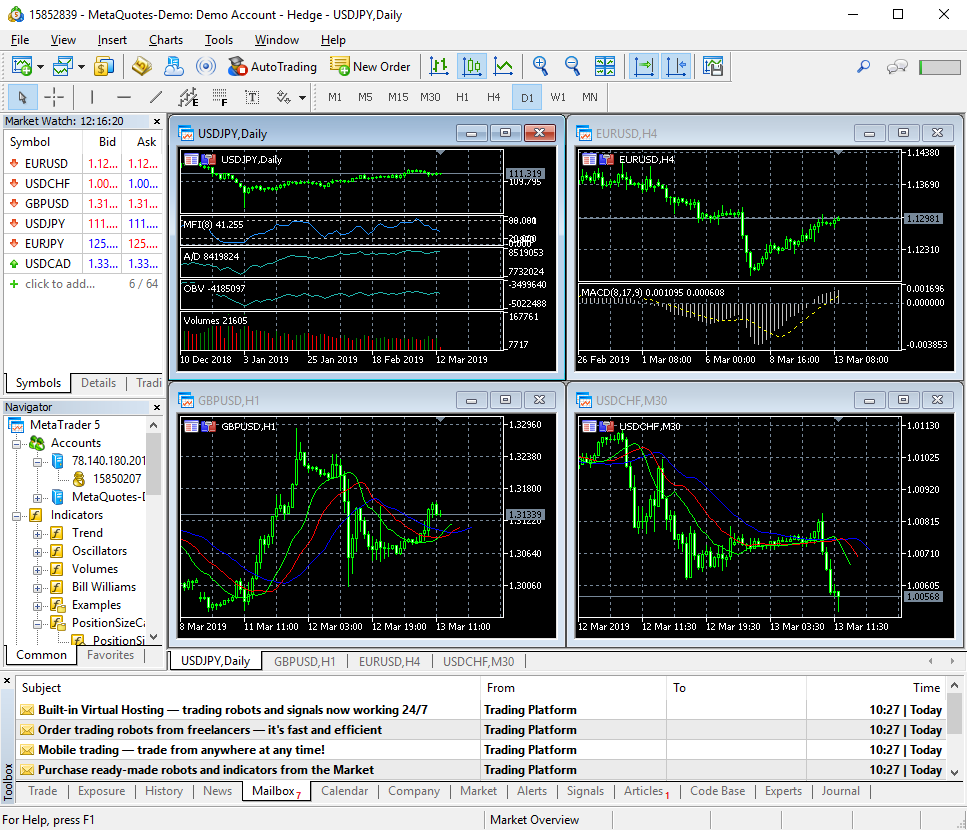 Basic MT5 demo account view