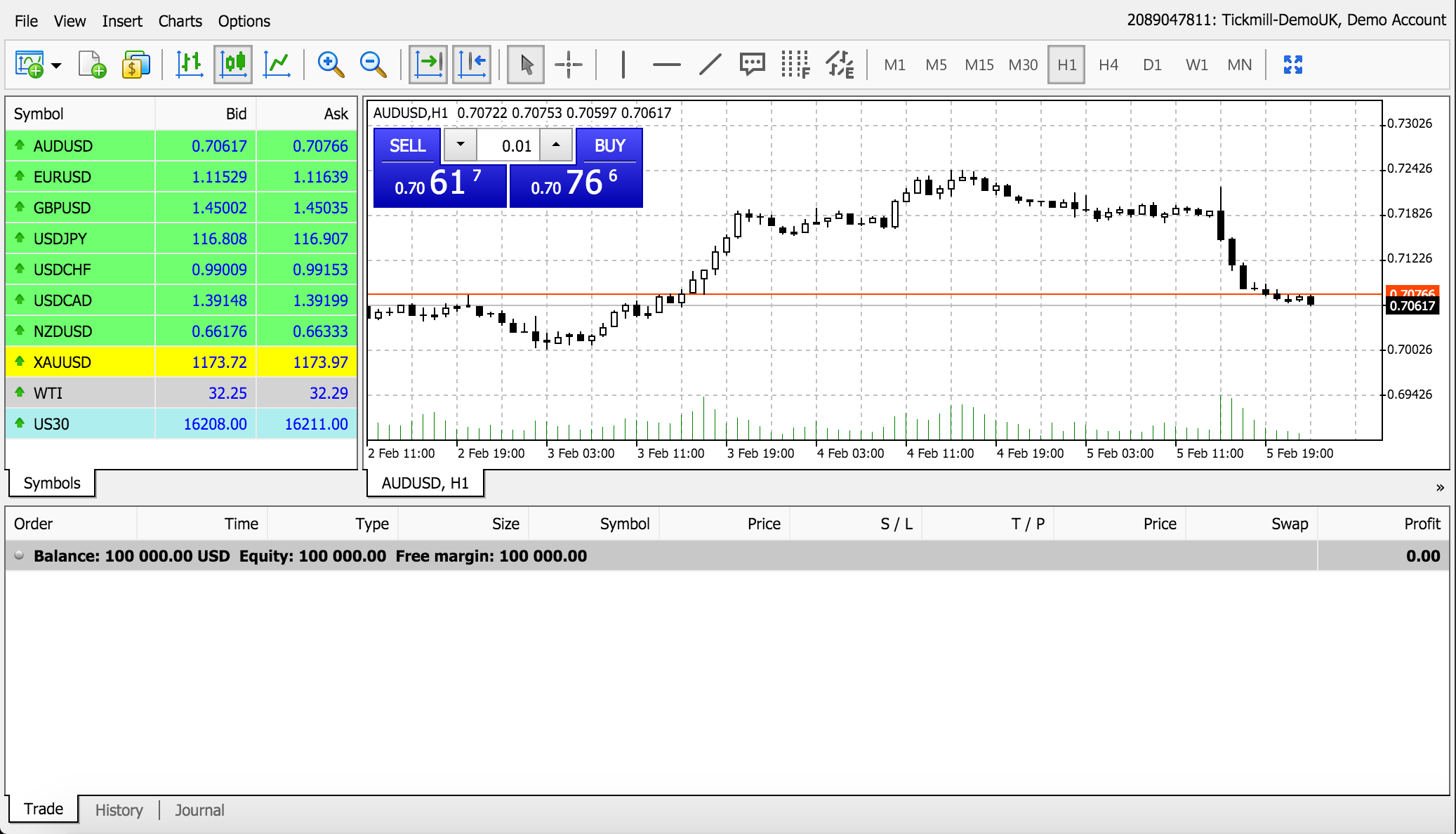 web based forex trading platform