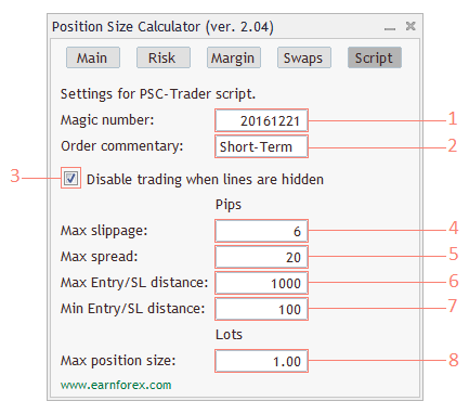 How to calculate position size forex