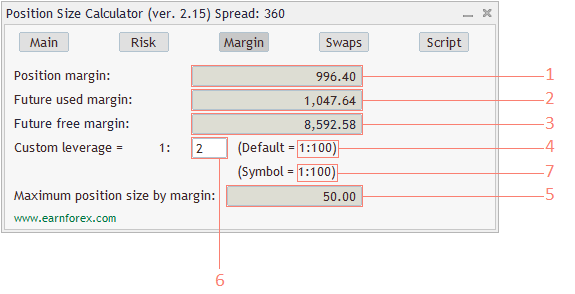 Calculadora del tamaño de la posicion