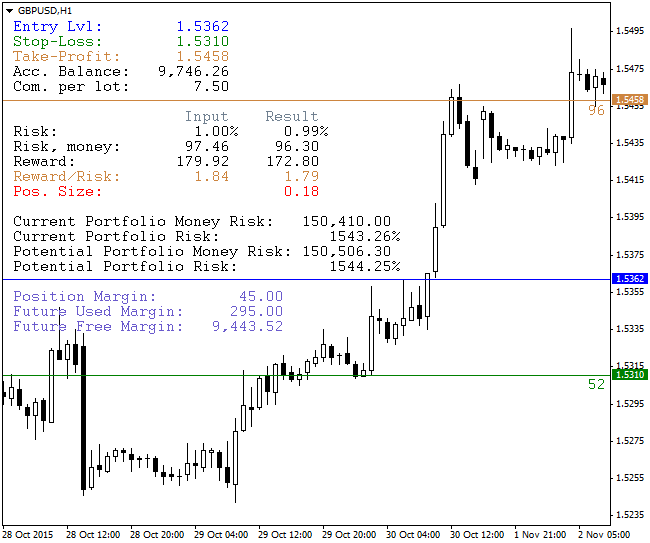 forex position sizing software