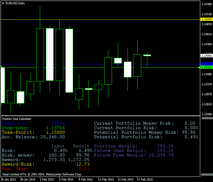 Forex position lot size cal
