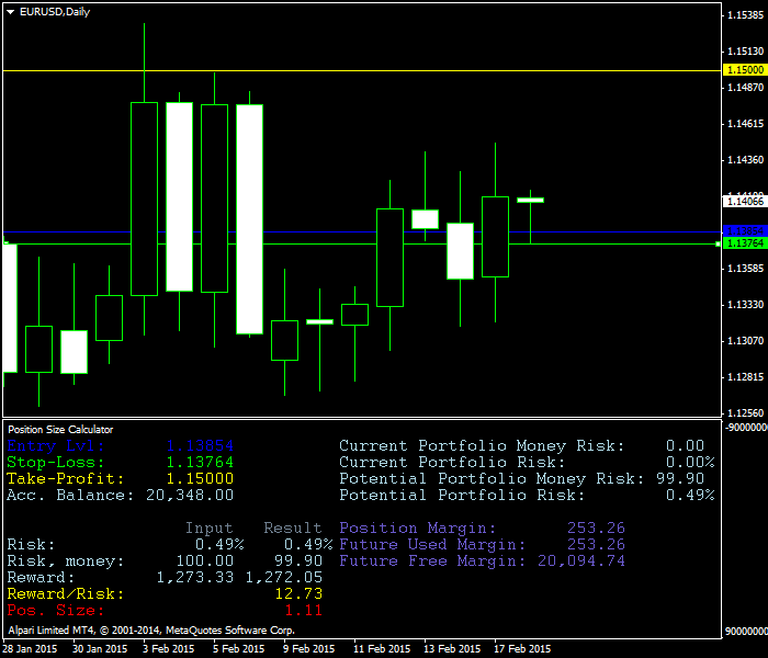 visual trading forex