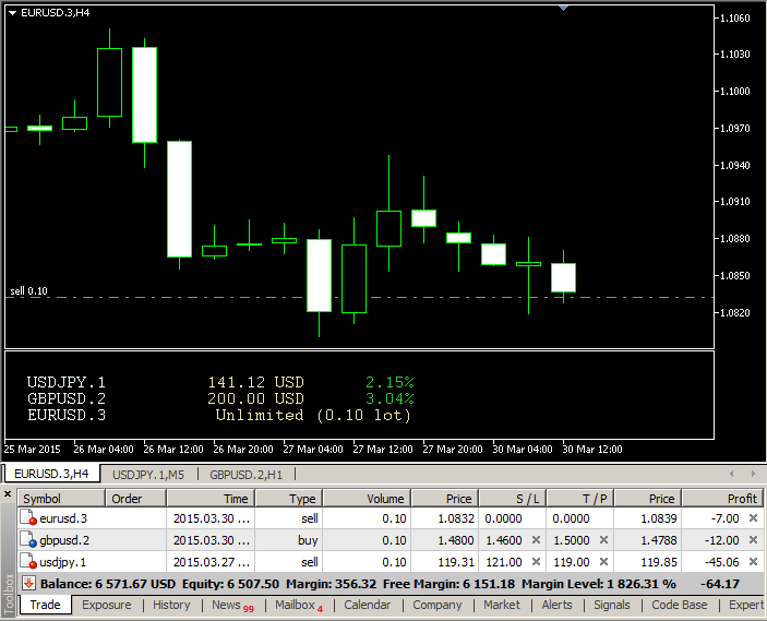 earn forex risk calculator download