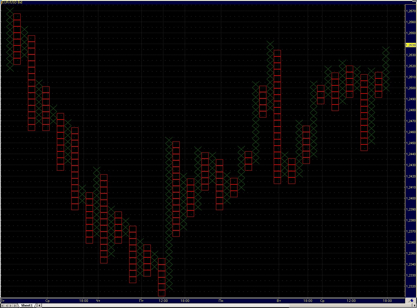 binary options trading germany