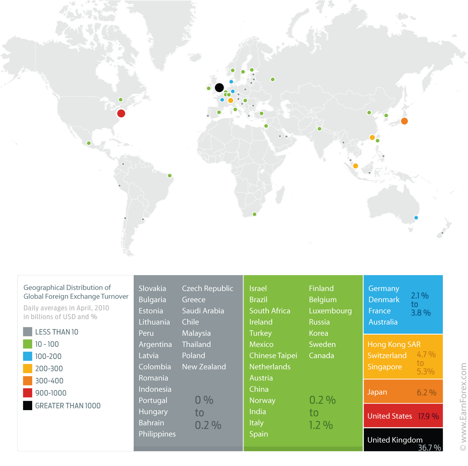 Unleash the Power – Navigating the Forex Markets of Europe and the USA Unleash the Power – Navigating the Forex Markets of Europe and the USA