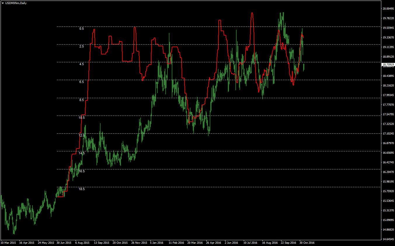 Rpc forex