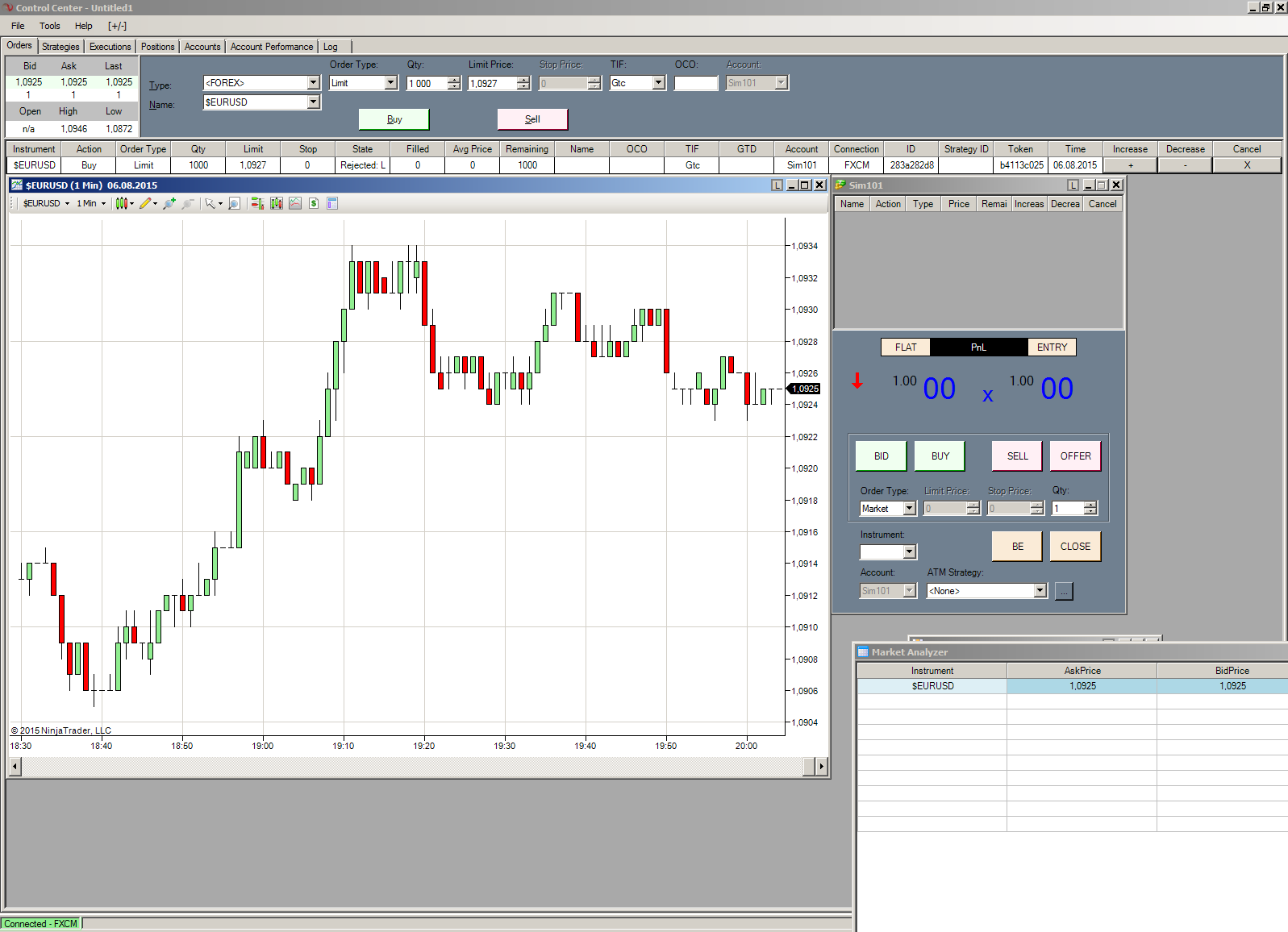 Ninjatrader Forex Spread - Forex Making Money