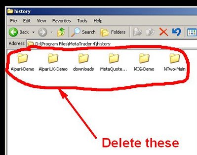 Metatrader History Data Importing And Converting Tutorial For - 
