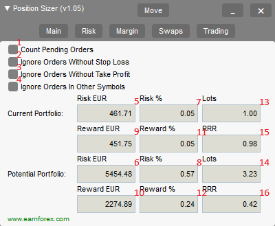 Position Sizer - Interfaz del cBot - Pestaña de Riesgo