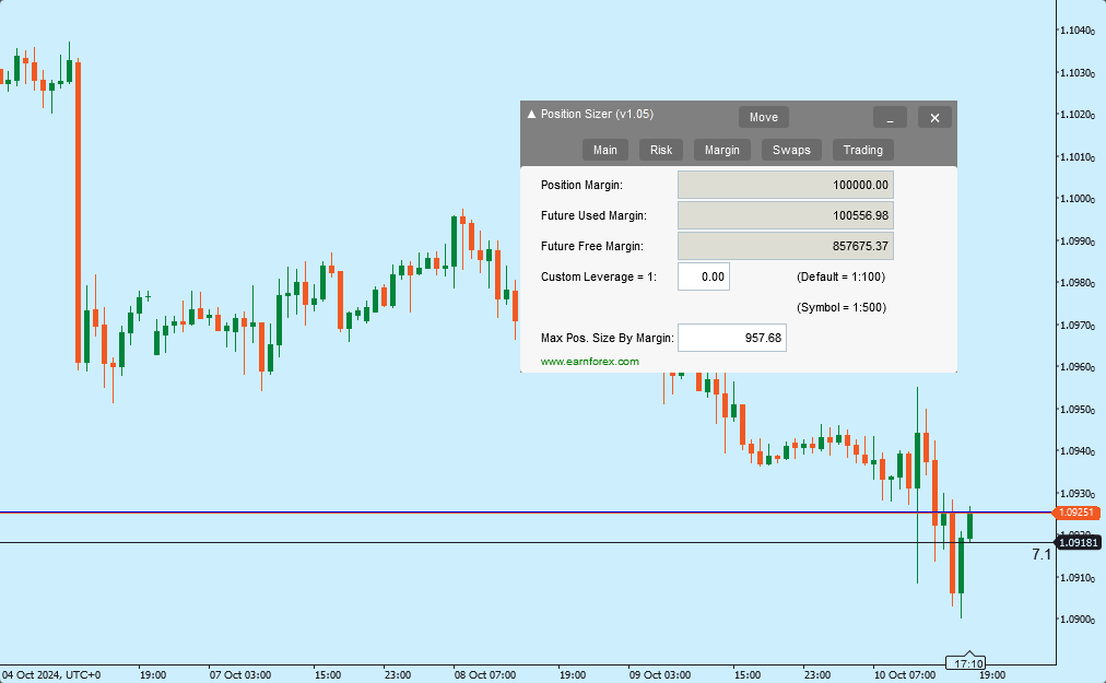 Position Sizer para cTrader: pestaña de Margen sobre fondo azul claro