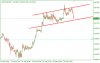 audusd-channel-23-09-09.jpg