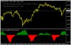 volume trend indicator forex.jpg