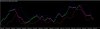 bb-macd.jpg