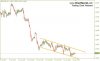eurcad-channel-23-07-09.jpg