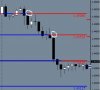 eurusd 1hr chart 27th july 2011.JPG