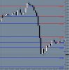 EURUSD 30Min Chart 1st Aug 2011.JPG