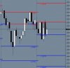 EURUSD Daily Chart for July and up to 9th Aug2011.JPG