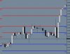 EURUSD 30 min Chart 9th Aug 2011.JPG