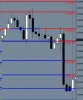 USDCAD 1 hour chart 9th Aug 2011.JPG