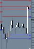 AUDUSD 1 Hour chart 9th Aug 2011.JPG