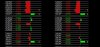 8-9-2011 Main Session GBPCHF Sell Signal.jpg