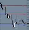 USDJPY 4 Hour chart week ending 12th Aug 2011.JPG