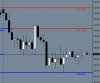 EURJPY 4 hour chart week ending 12th Aug 2011.JPG