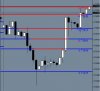 USDCHF 4 Hour chart week ending 12th Aug 2011.JPG