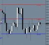 EURUSD 4 hour week ending 12th Aug 2011.JPG