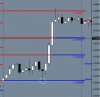 EURUSD 1 hour Chart 15th Aug 2011.JPG