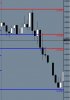 USDCAD 1 hour Chart 15th Aug 2011.JPG
