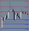EURCHF 1 hour Chart 15th Aug 2011.JPG