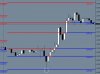 GBPUSD 30 Min Chart 17th Aug 2011.JPG